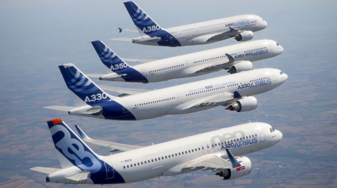 Airbus Commercial Aircraft Delivers Record Performance