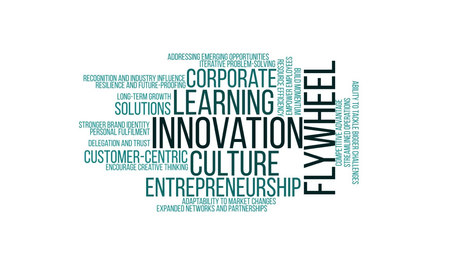 corporate-entrepreneurship-key-business-metrics-and-newsletter-signup