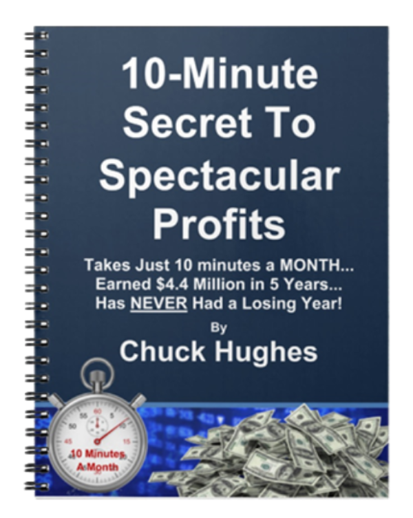 Trader made 41 million profit in 3 years option trading