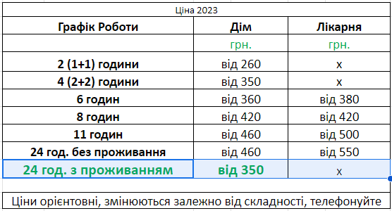 сиделка одесса цена 2023